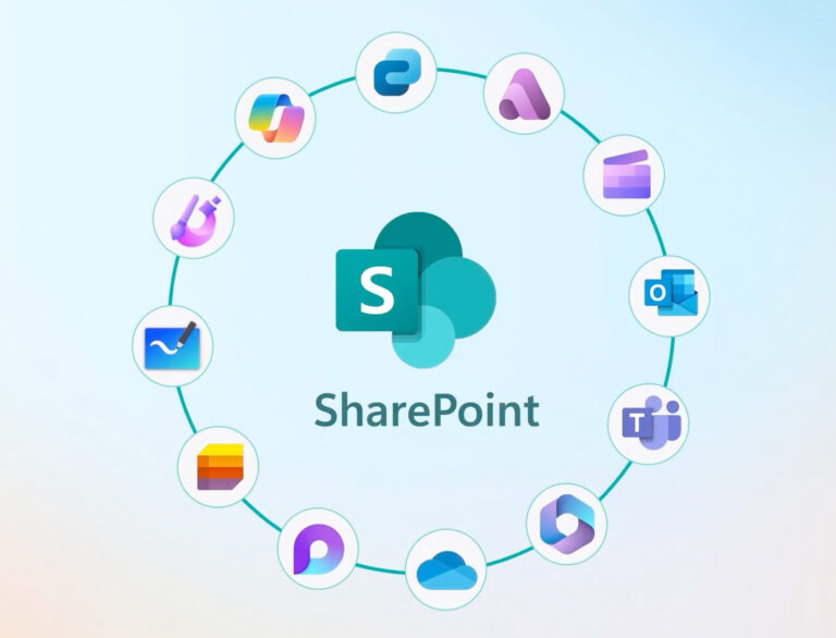 Sharepoint Development tools TheTechBridgeSolution